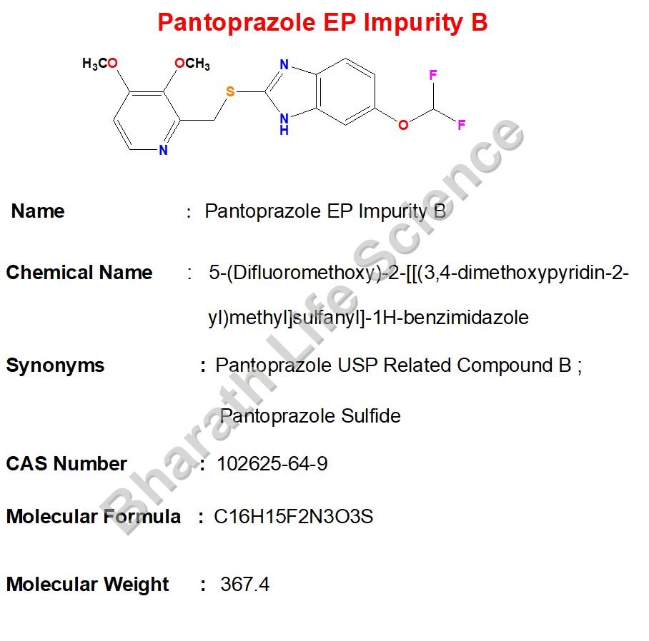 Pantoprazole EP Impurity B